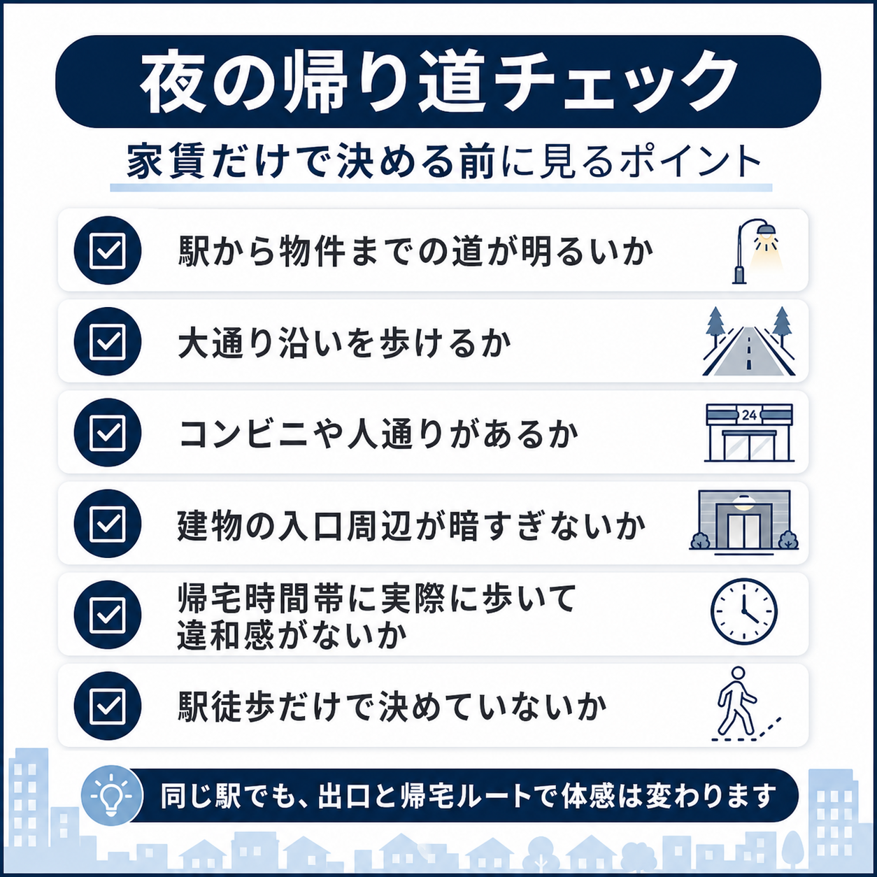 一人暮らしで夜の帰り道や生活動線を確認するためのチェックリスト画像