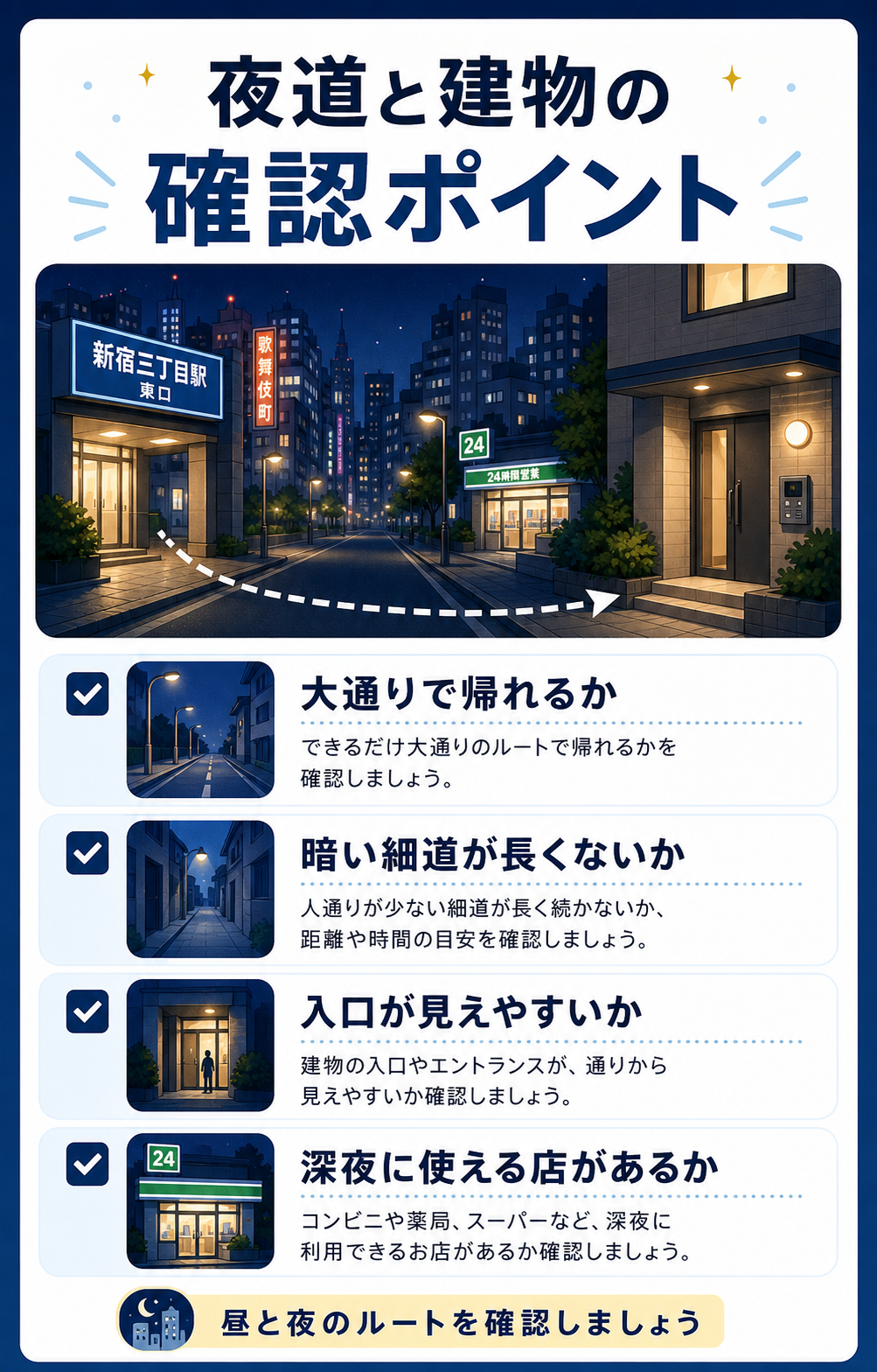 夜道と建物の確認ポイントをまとめたチェックリスト