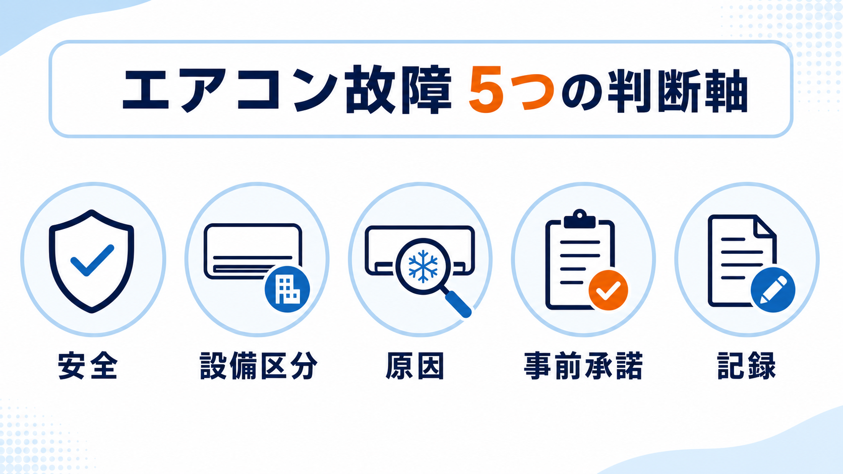エアコン故障時の5つの判断軸