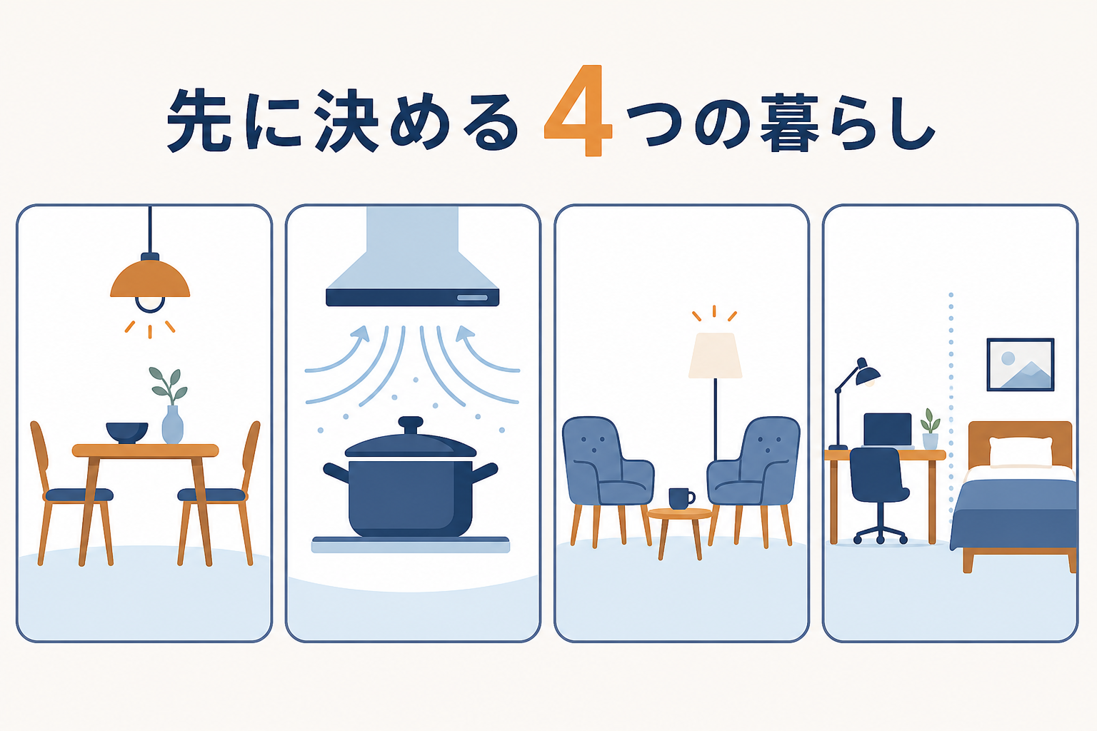 1Kと1DKを選ぶ前に決めたい4つの暮らし