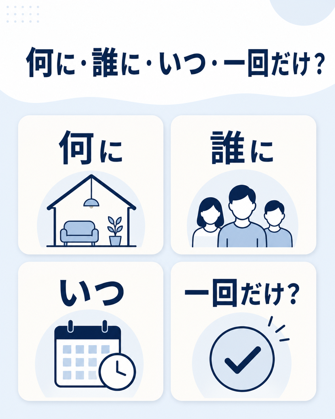 初期費用を何に誰にいつ一回だけかで確認
