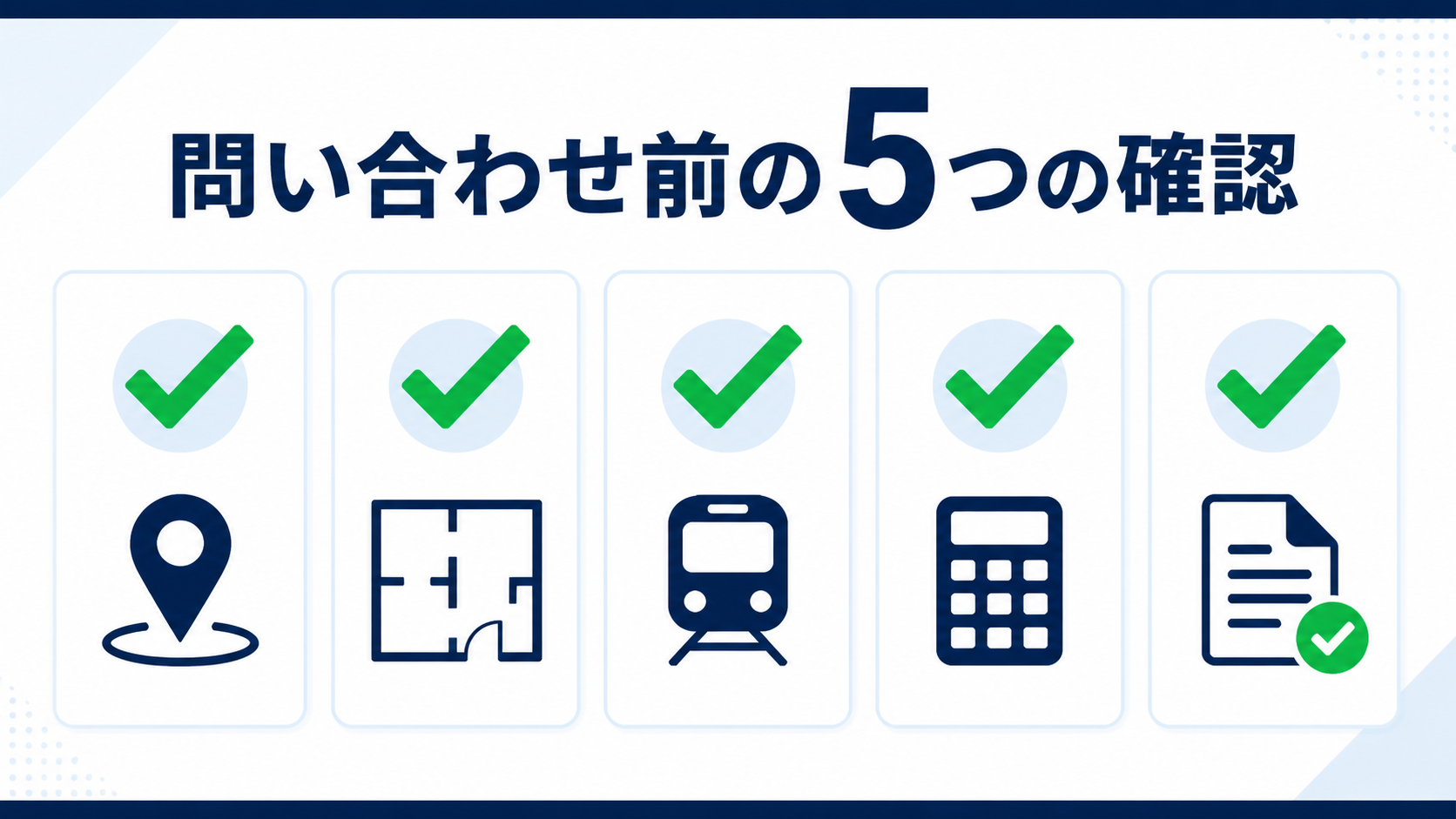 問い合わせ前の5つの確認