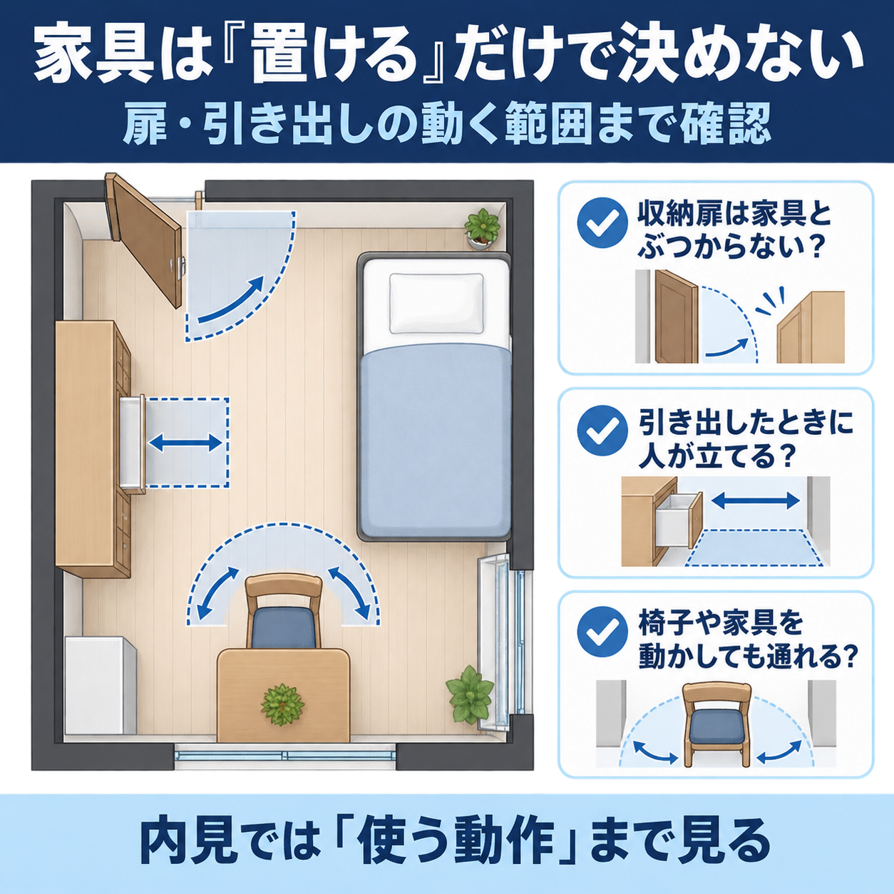 収納扉・引き出し・椅子の動く範囲を確認する図解