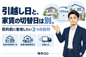 契約前に確認したい旧居の契約終了日、新居の費用発生日、引越し日