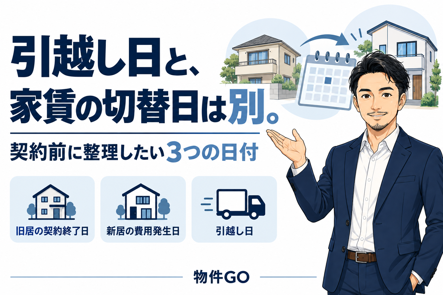 契約前に確認したい旧居の契約終了日、新居の費用発生日、引越し日