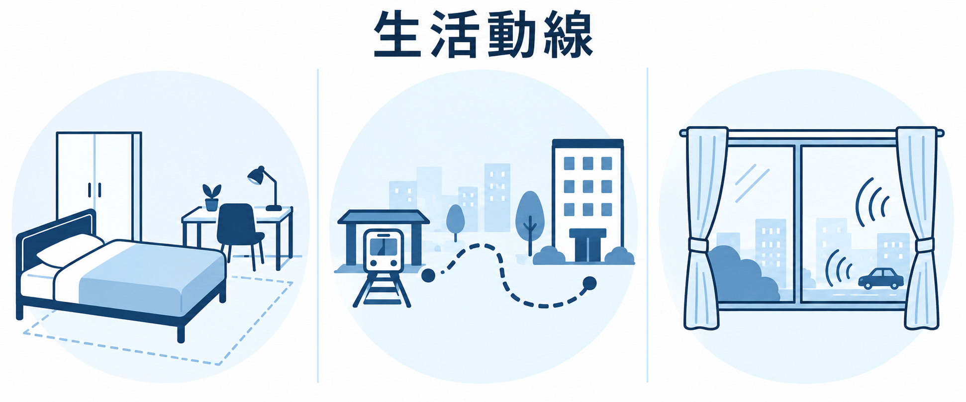 家具配置、移動、窓の音を比較するイラスト
