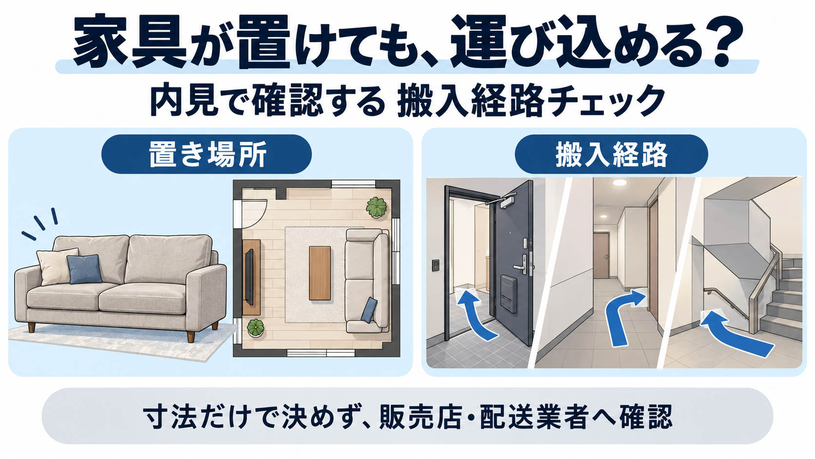 家具が置けても、運び込める？